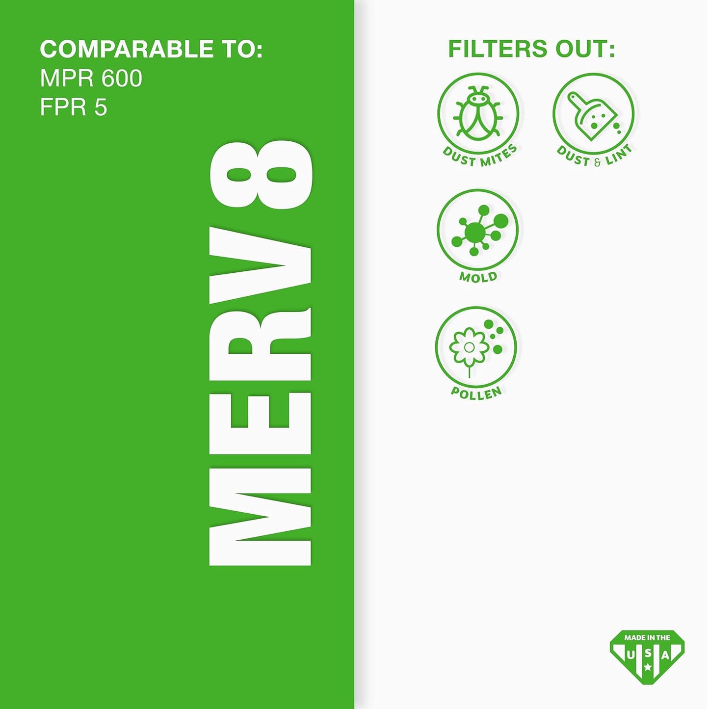 Aerostar 12x12x1 MERV 8 Pleated Air Filter, AC Furnace Air Filter, 4 Pack (Actual Size: 11 3/4" x 11 3/4" x 3/4")