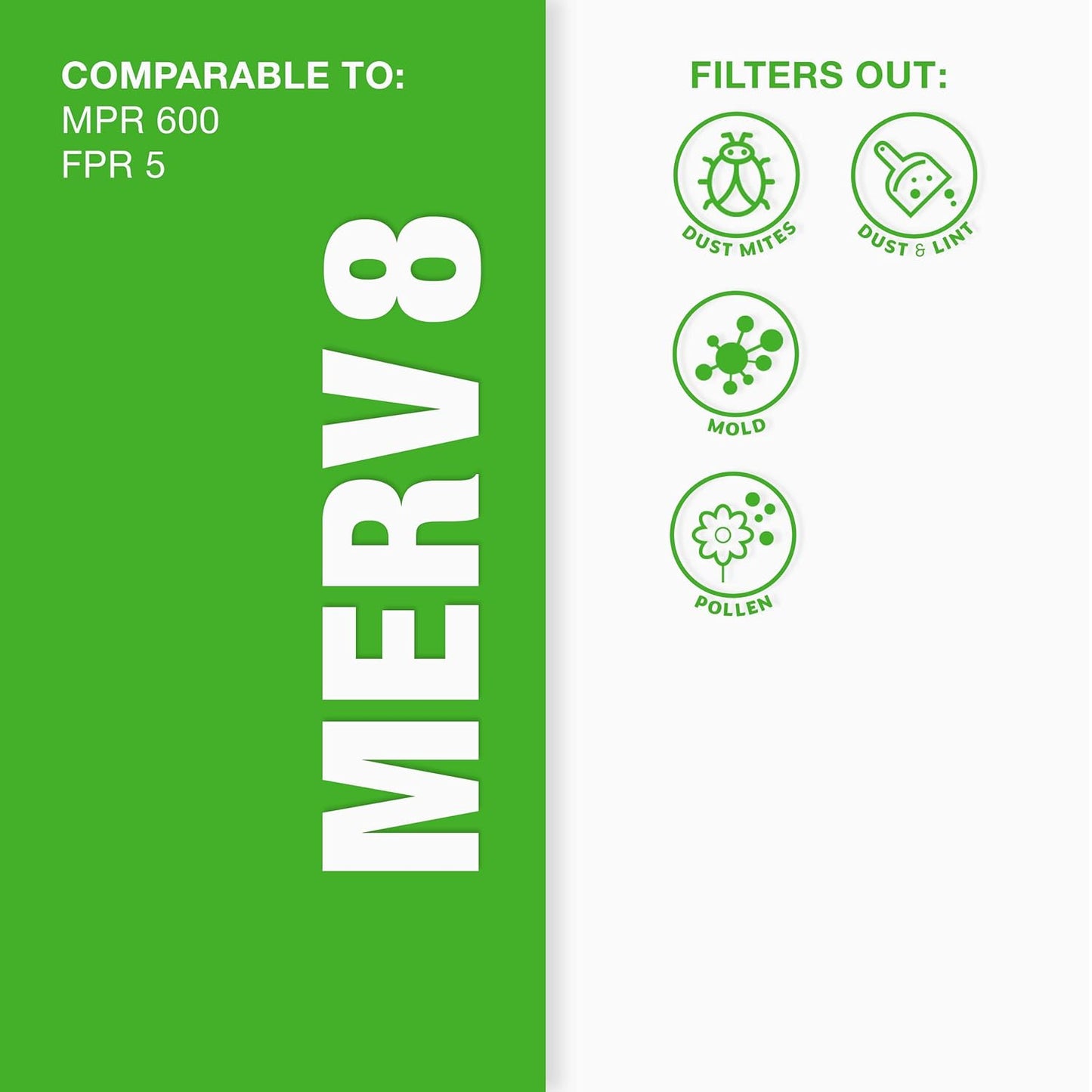 Aerostar 12x12x1 MERV 8 Pleated Air Filter, AC Furnace Air Filter, 4 Pack (Actual Size: 11 3/4" x 11 3/4" x 3/4")