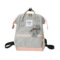 Backpack Leisure Travel Backpack Multifunctional Mommy Bag Oxford Backpack