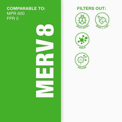 Aerostar 12x12x1 MERV 8 Pleated Air Filter, AC Furnace Air Filter, 4 Pack (Actual Size: 11 3/4" x 11 3/4" x 3/4")