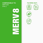 Aerostar 12x12x1 MERV 8 Pleated Air Filter, AC Furnace Air Filter, 4 Pack (Actual Size: 11 3/4" x 11 3/4" x 3/4")